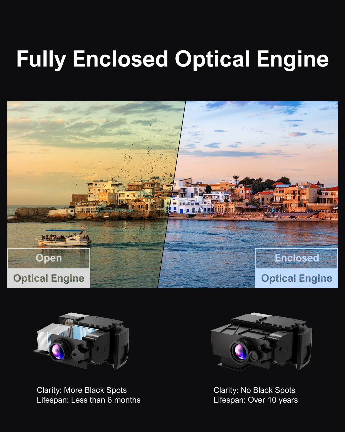 ULTIMEA Mini Projector, 300 ANSI Lumens, 5G Wifi & Bluetooth, 1080P Home Theater, Electric Focus, 150" Display, Portable Home Theater with Built-In Speakers, HDMI/USB/AV Compatible, Apollo P10
