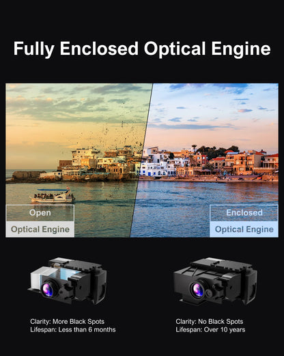 ULTIMEA Mini Projector, 300 ANSI Lumens, 5G Wifi & Bluetooth, 1080P Home Theater, Electric Focus, 150" Display, Portable Home Theater with Built-In Speakers, HDMI/USB/AV Compatible, Apollo P10