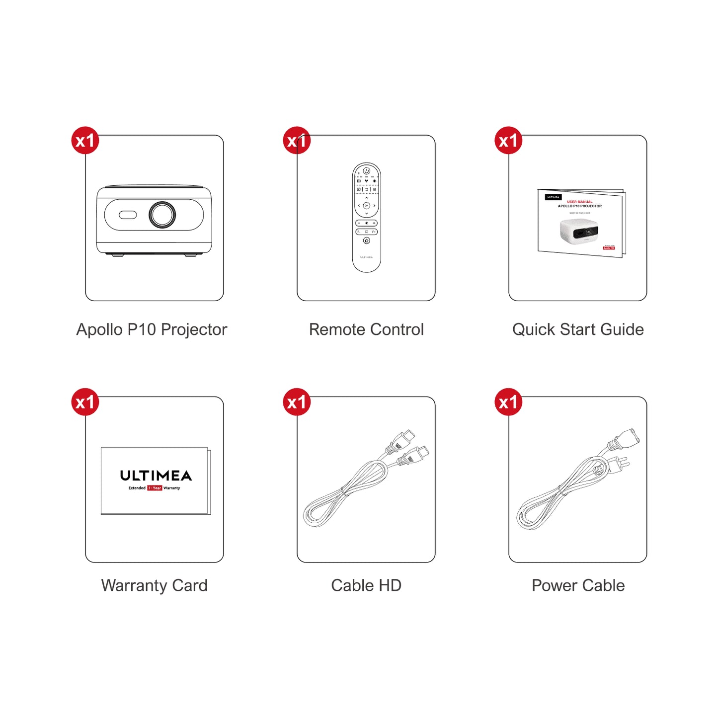 ULTIMEA Mini Projector, 300 ANSI Lumens, 5G Wifi & Bluetooth, 1080P Home Theater, Electric Focus, 150" Display, Portable Home Theater with Built-In Speakers, HDMI/USB/AV Compatible, Apollo P10