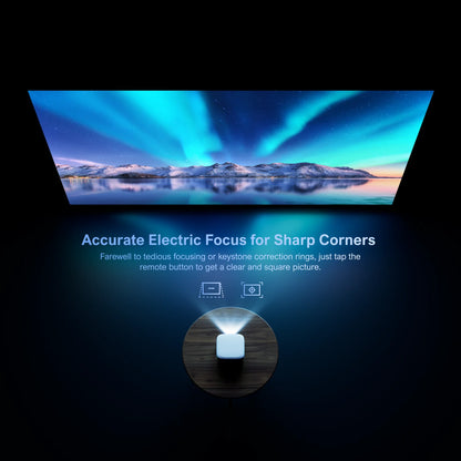 ULTIMEA Mini Projector, 300 ANSI Lumens, 5G Wifi & Bluetooth, 1080P Home Theater, Electric Focus, 150" Display, Portable Home Theater with Built-In Speakers, HDMI/USB/AV Compatible, Apollo P10