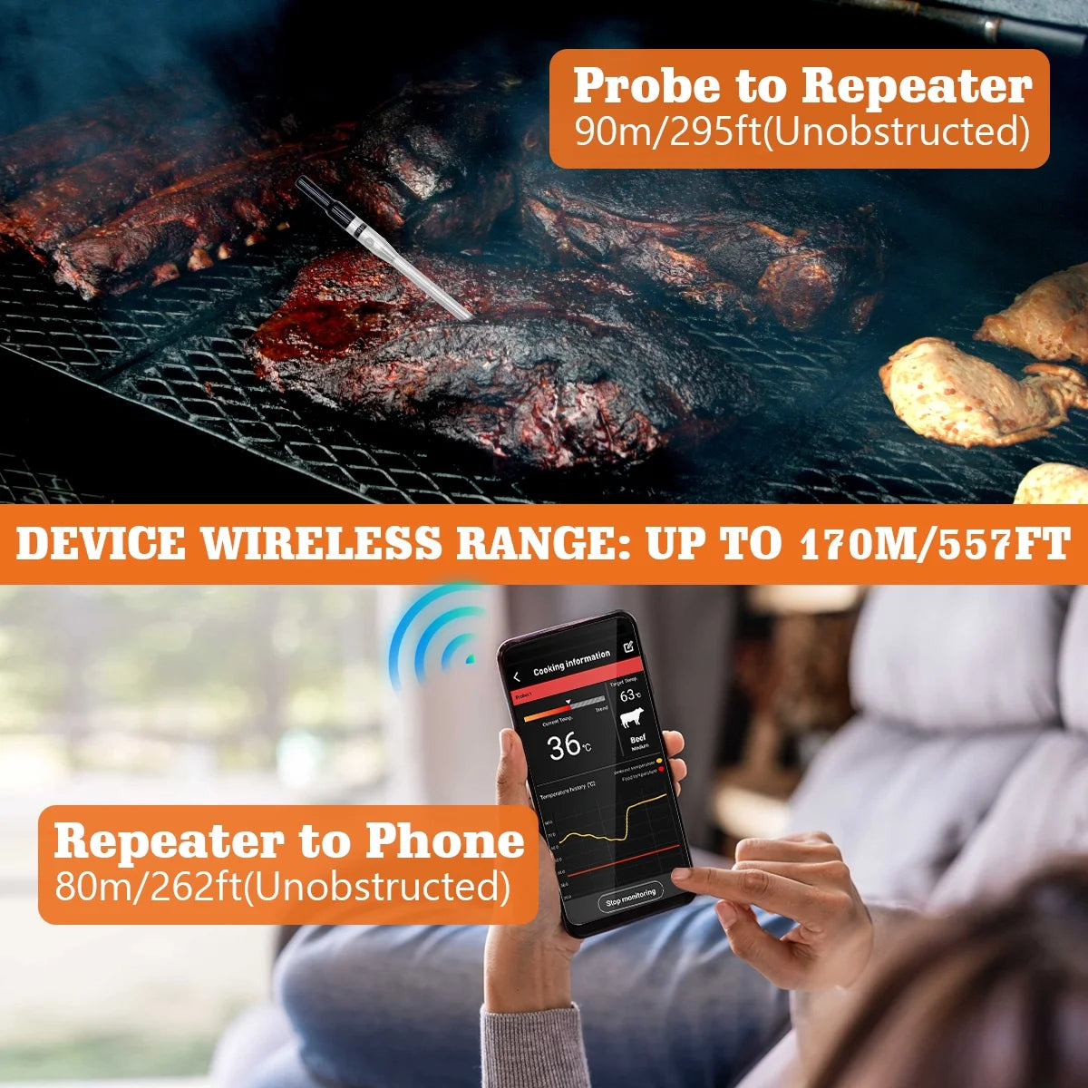 Upgrade Wireless Smart Meat Thermometer Probe, Bluetooth Meat Thermometer Probe with Smart APP, BBQ Wireless Temp Probe for Oven, Kitchen, Smoker, Grill, Kitchen