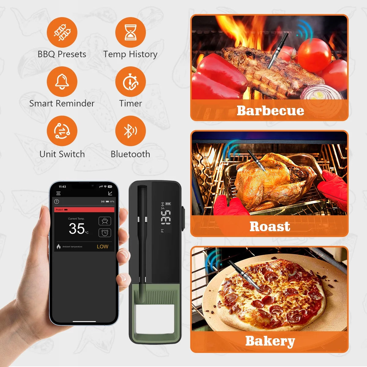 Upgrade Wireless Smart Meat Thermometer Probe, Bluetooth Meat Thermometer Probe with Smart APP, BBQ Wireless Temp Probe for Oven, Kitchen, Smoker, Grill, Kitchen